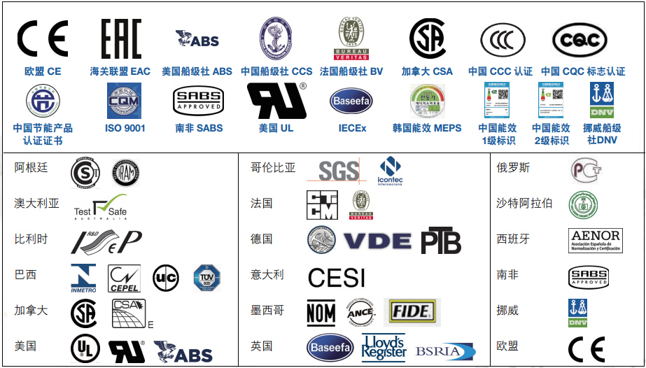強大企業實力后續支撐